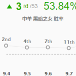 《LOL》9.8高胜率中单安妮玩法推荐