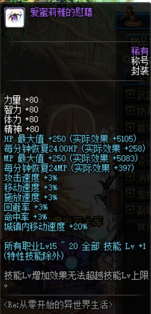 《DNF》五一礼包性价比分析