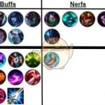 《LOL》9.9版本改动预告 猎人药水移除