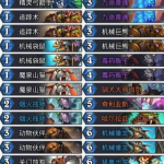 《炉石传说》暗影崛起Boarcontrol机械猎卡组介绍