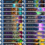 《炉石传说》暗影崛起Apxvoid快攻随从法卡组介绍