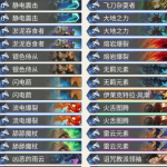 《炉石传说》暗影崛起DorothyWest打脸萨卡组介绍