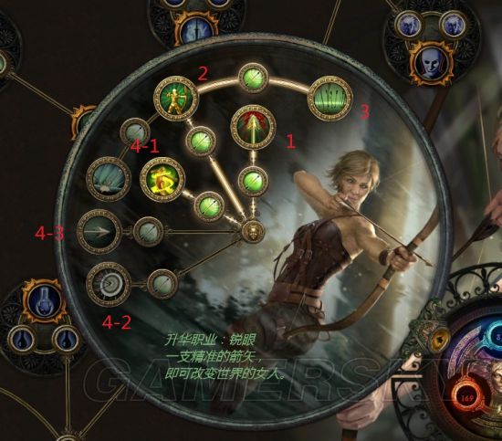 《流放之路》3.6锐眼弓COC灵体火球BD推荐