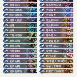 《炉石传说》暗影崛起Furyhunter炸弹战卡组介绍
