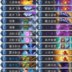 《炉石传说》暗影崛起平民奇迹法卡组介绍