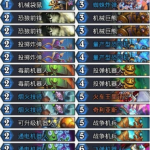 《炉石传说》暗影崛起炸弹猎卡组介绍