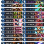 《炉石传说》暗影崛起蓝龙猎黑科技卡组介绍