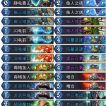 《炉石传说》暗影崛起比利君鱼人萨卡组介绍