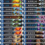 《炉石传说》暗影崛起狂野快攻德卡组介绍