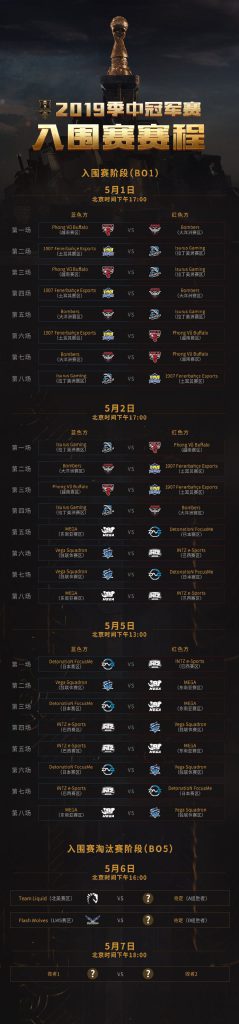 《LOL》MSI赛程更改：入围赛小组阶段每日8场比赛