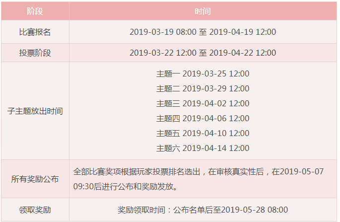 《梦幻西游》5月7日维护内容一览