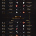 《LOL》2019MSI小组赛全赛程公布