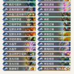 《炉石传说》暗影崛起LF元气骑介绍
