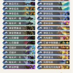 《炉石传说》暗影崛起J4CKIECHAN克隆展牧介绍
