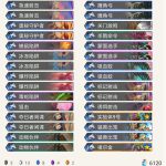 《炉石传说》暗影崛起其哥奥秘猎介绍