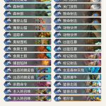 《炉石传说》暗影崛起小小小小法师中速猎介绍
