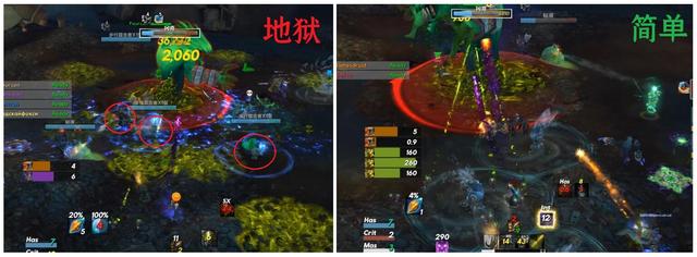 《魔兽世界》8.2麦卡贡上层机制详解