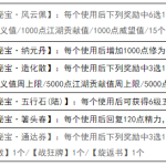 《剑网3》5月20日维护延迟补偿一览