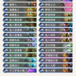 《炉石传说》暗影崛起RNG鱼人德介绍