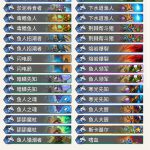 《炉石传说》暗影崛起Fierce鱼人萨介绍