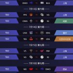 《LOL》2019夏季赛赛程介绍