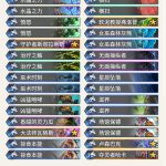 《炉石传说》暗影崛起太子哈卡奶德介绍