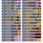 《炉石传说》暗影崛起王师傅狂野决斗骑介绍