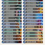 《炉石传说》机械崛起Flurry兔子贼介绍