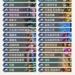 《炉石传说》机械崛起太子改良兔兔贼介绍