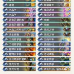 《炉石传说》机械崛起Tom元气骑介绍