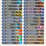 《炉石传说》机械崛起Rdu节奏萨介绍
