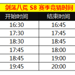 《天涯明月刀》S8剑荡八荒规则答疑