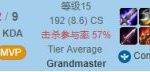 《LOL》Faker新套路虚弱奥巴马介绍