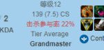 《LOL》Faker新套路中单迅捷步伐青钢影介绍