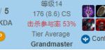 《LOL》Faker新套路中单奥术彗星剑魔介绍