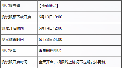 《古剑奇谭OL》6月14日抢仙测试详细信息一览