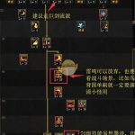 《DNF》6.18剑皇技能加点攻略