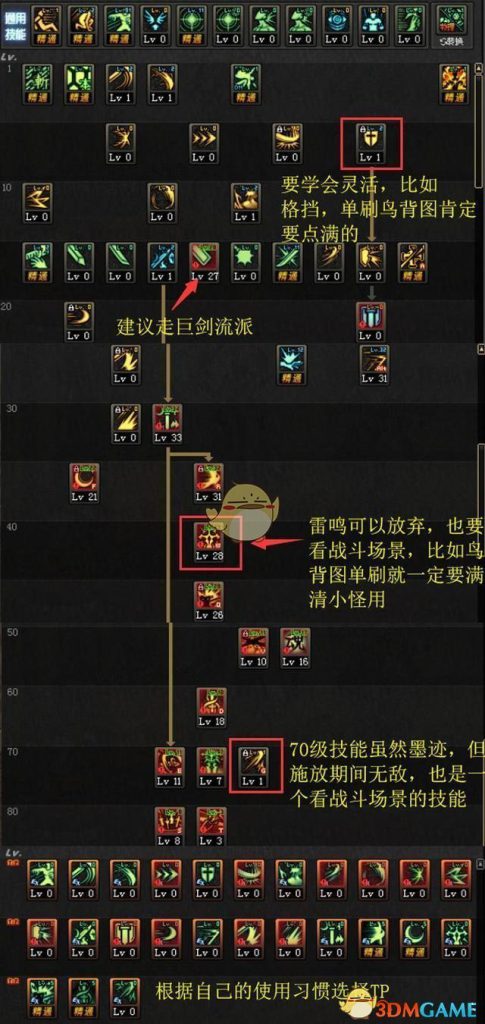 《DNF》6.18剑皇技能加点攻略