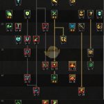 《DNF》6.18奶爸技能加点推荐
