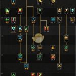 《DNF》6.18奶爸加点选择