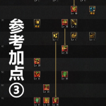 《DNF》6.18精灵骑士技能加点