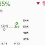 《LOL》新版铁男玩法攻略