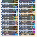 《炉石传说》暗影崛起Hypebeast机械猎介绍