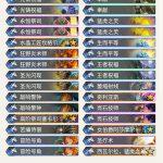 《炉石传说》暗影崛起J4CKIECHAN永恒骑介绍
