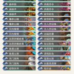 《炉石传说》暗影崛起优容爱中速猎介绍