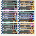《炉石传说》暗影崛起BLG普及哥兔兔贼介绍