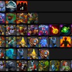 《DOTA霸业》地精玩法详细攻略