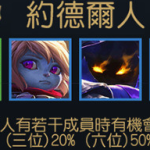 《云顶之弈》约德尔无限Miss流阵容搭配攻略