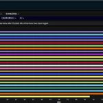 《魔兽世界》8.2职业输出DPS排行