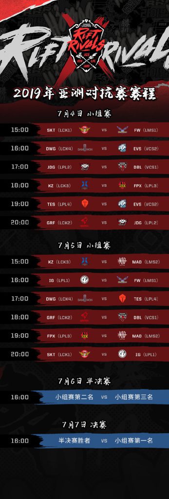 《LOL》洲际赛7月4日赛程 LPL首战JDG对阵DBL
